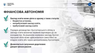 Закон "Про освіту"