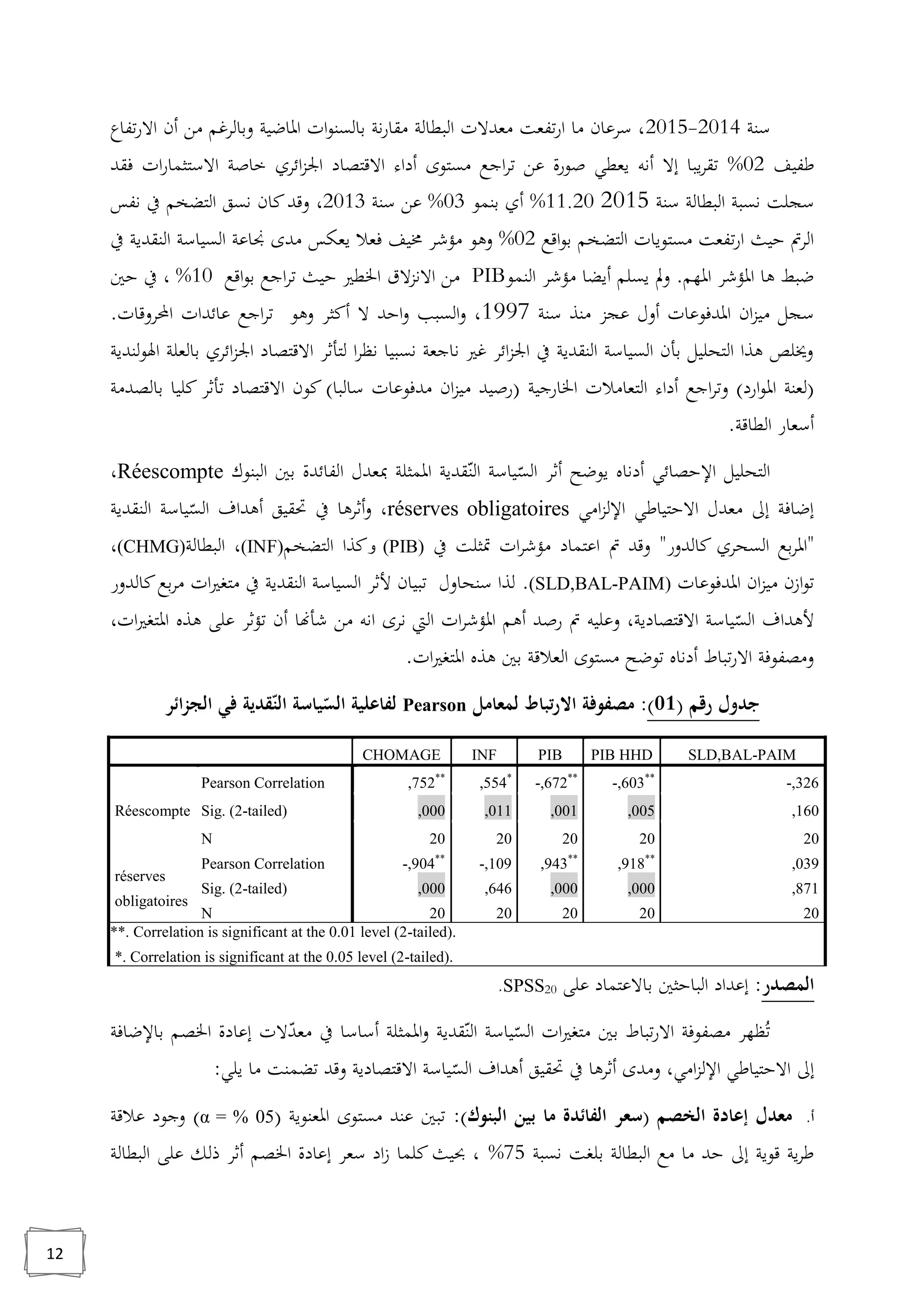 مدى فعالية السياسة النقدية في تحقيق المربع السحري كالدور | PDF