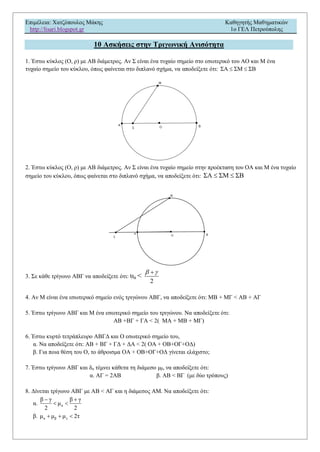 Επιμέλεια: Χατζόπουλος Μάκης Καθηγητής Μαθηματικών
http://lisari.blogspot.gr 1o ΓΕΛ Πετρούπολης
10 Ασκήσεις στην Τριγωνική Ανισότητα
1. Έστω κύκλος (Ο, ρ) με ΑΒ διάμετρος. Αν Σ είναι ένα τυχαίο σημείο στο εσωτερικό του ΑΟ και Μ ένα
τυχαίο σημείο του κύκλου, όπως φαίνεται στο διπλανό σχήμα, να αποδείξετε ότι: ΣΑ ΣΜ ΣΒ 
2. Έστω κύκλος (Ο, ρ) με ΑΒ διάμετρος. Αν Σ είναι ένα τυχαίο σημείο στην προέκταση του ΟΑ και Μ ένα τυχαίο
σημείο του κύκλου, όπως φαίνεται στο διπλανό σχήμα, να αποδείξετε ότι: ΣΑ ΣΜ ΣΒ 
3. Σε κάθε τρίγωνο ΑΒΓ να αποδείξετε ότι: υα <
2
 
4. Αν Μ είναι ένα εσωτερικό σημείο ενός τριγώνου ΑΒΓ, να αποδείξετε ότι: ΜΒ + ΜΓ < ΑΒ + ΑΓ
5. Έστω τρίγωνο ΑΒΓ και Μ ένα εσωτερικό σημείο του τριγώνου. Να αποδείξετε ότι:
ΑΒ +ΒΓ + ΓΑ < 2( ΜΑ + ΜΒ + ΜΓ)
6. Έστω κυρτό τετράπλευρο ΑΒΓΔ και Ο εσωτερικό σημείο του,
α. Να αποδείξετε ότι: ΑΒ + ΒΓ + ΓΔ + ΔΑ < 2( ΟΑ + ΟΒ+ΟΓ+ΟΔ)
β. Για ποια θέση του Ο, το άθροισμα ΟΑ + ΟΒ+ΟΓ+ΟΔ γίνεται ελάχιστο;
7. Έστω τρίγωνο ΑΒΓ και δα τέμνει κάθετα τη διάμεσο μβ, να αποδείξετε ότι:
α. ΑΓ = 2ΑΒ β. ΑΒ < ΒΓ (με δύο τρόπους)
8. Δίνεται τρίγωνο ΑΒΓ με ΑΒ < ΑΓ και η διάμεσος ΑΜ. Να αποδείξετε ότι:
α. α
β γ β γ
μ
2 2
 
 
β. α β γμ μ μ 2τ  
 