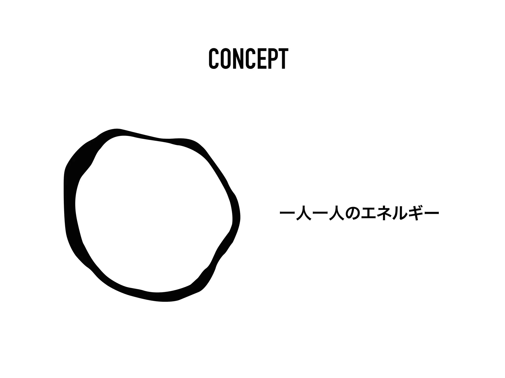 アラン・プロダクツ　ロゴ作成資料