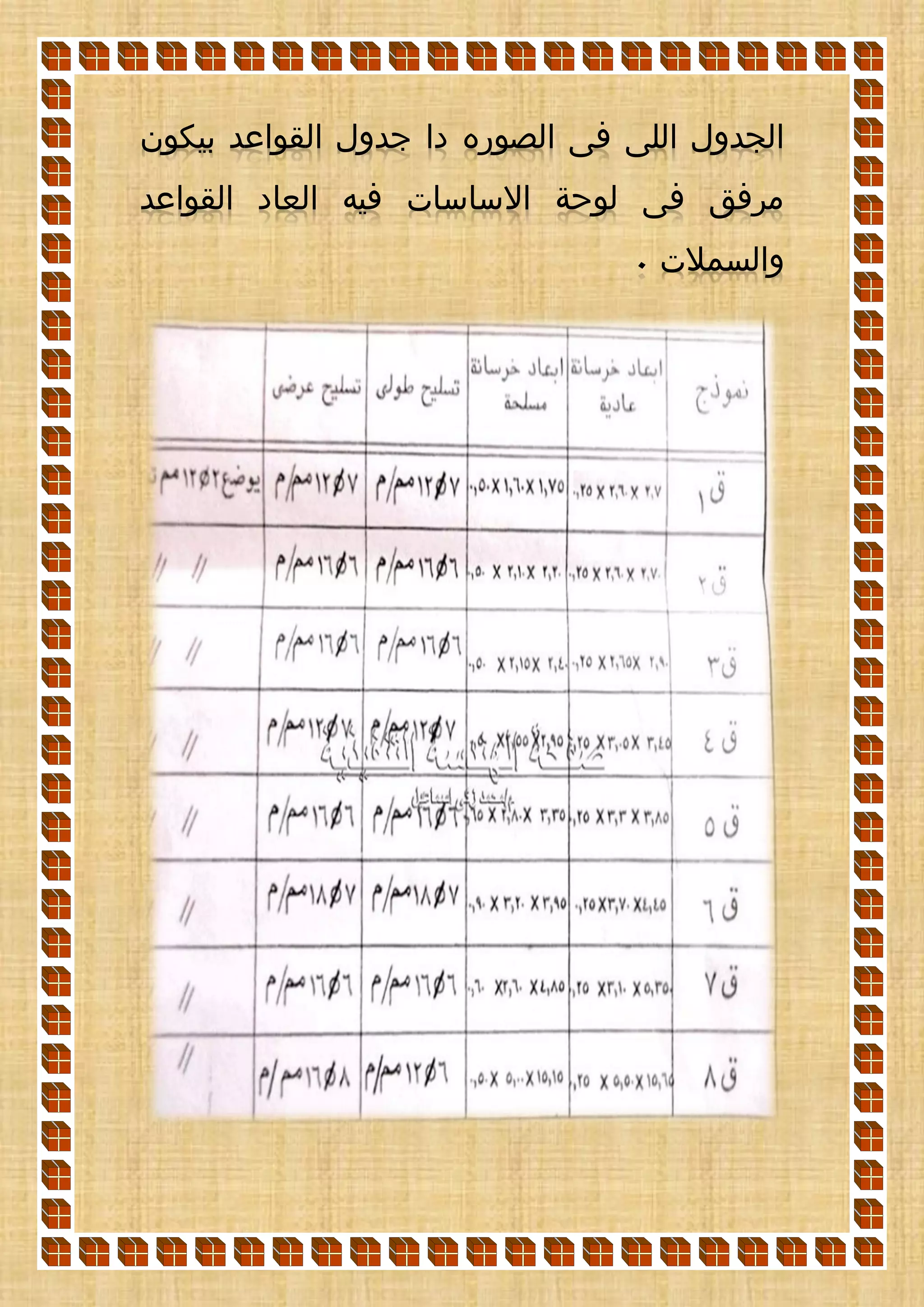 ‫فى‬ ‫اللى‬ ‫الجدول‬‫الصور‬‫ه‬‫بيكون‬ ‫القواعد‬ ‫جدول‬ ‫دا‬
‫القواعد‬ ‫العاد‬ ‫فيه‬ ‫االساسات‬ ‫لوحة‬ ‫فى‬ ‫مرفق‬
‫والسمالت‬0
 