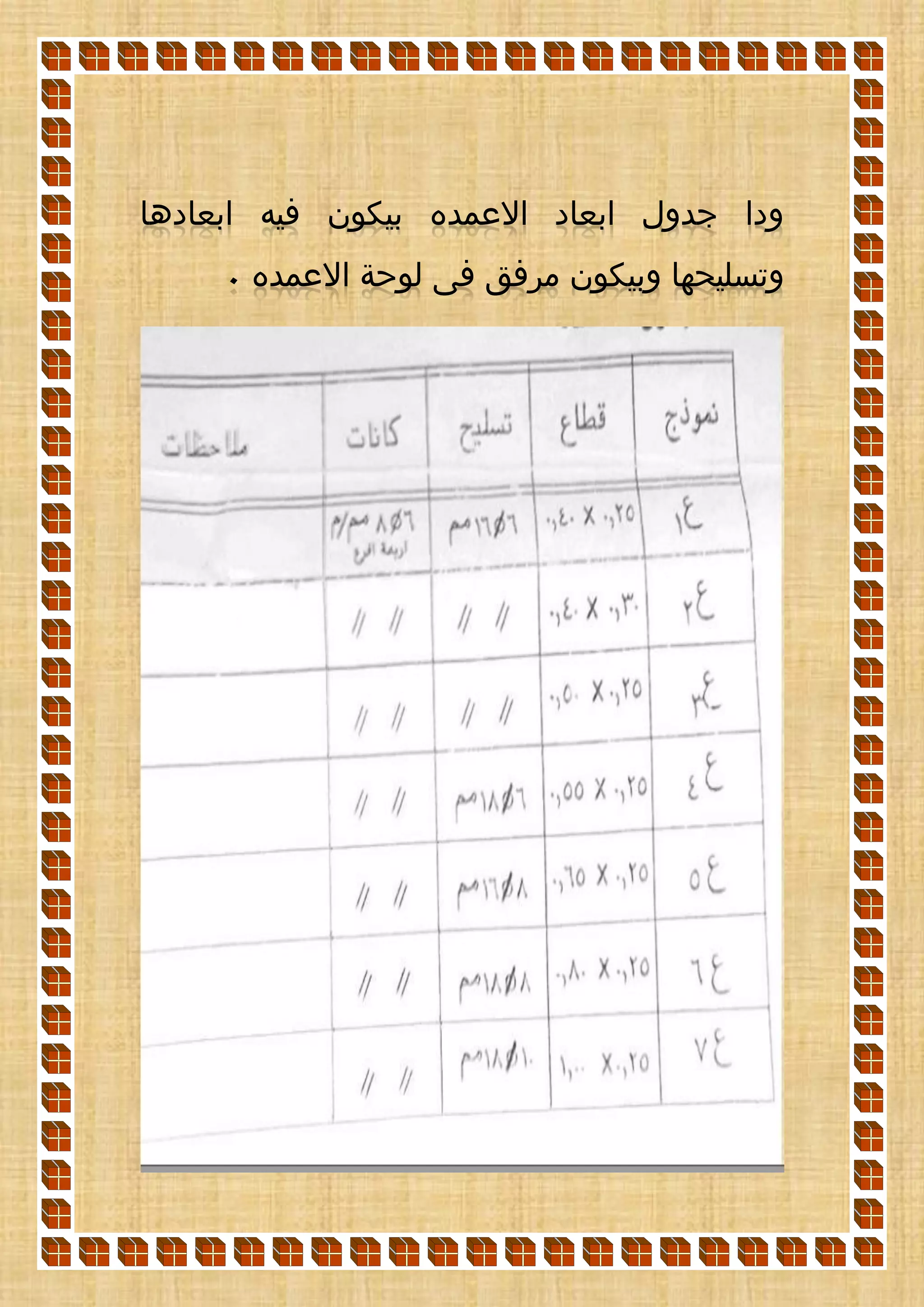 ‫ابعادها‬ ‫فيه‬ ‫بيكون‬ ‫االعمده‬ ‫ابعاد‬ ‫جدول‬ ‫ودا‬
‫االعمده‬ ‫لوحة‬ ‫فى‬ ‫مرفق‬ ‫وبيكون‬ ‫وتسليحها‬0
 