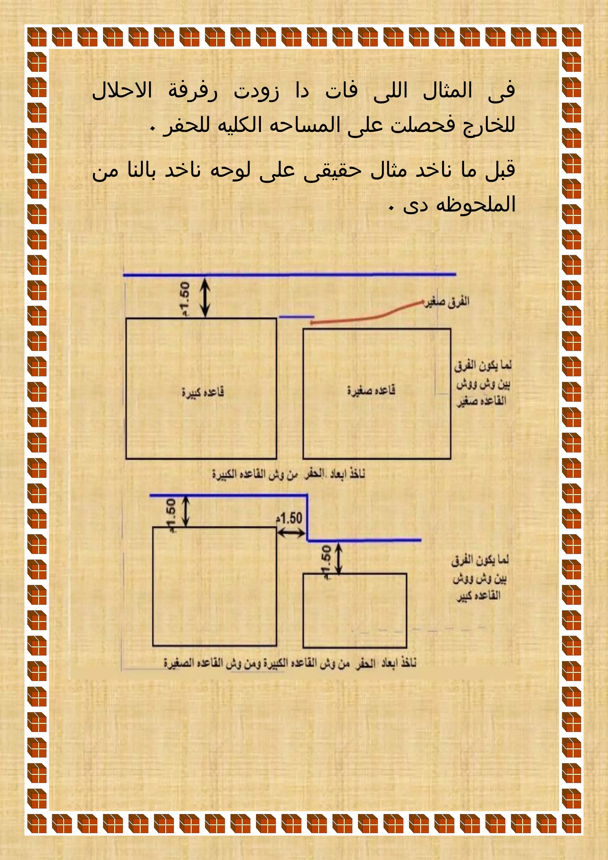 ‫االحالل‬ ‫رفرفة‬ ‫زودت‬ ‫دا‬ ‫فات‬ ‫اللى‬ ‫المثال‬ ‫فى‬
‫للحفر‬ ‫الكليه‬ ‫المساحه‬ ‫على‬ ‫فحصلت‬ ‫للخارج‬0
‫لوحه‬ ‫على‬ ‫حقيقى‬ ‫مثال‬ ‫ناخد‬ ‫ما‬ ‫قبل‬‫من‬ ‫بالنا‬ ‫ناخد‬
‫الملحوظ‬‫ه‬‫دى‬0
 