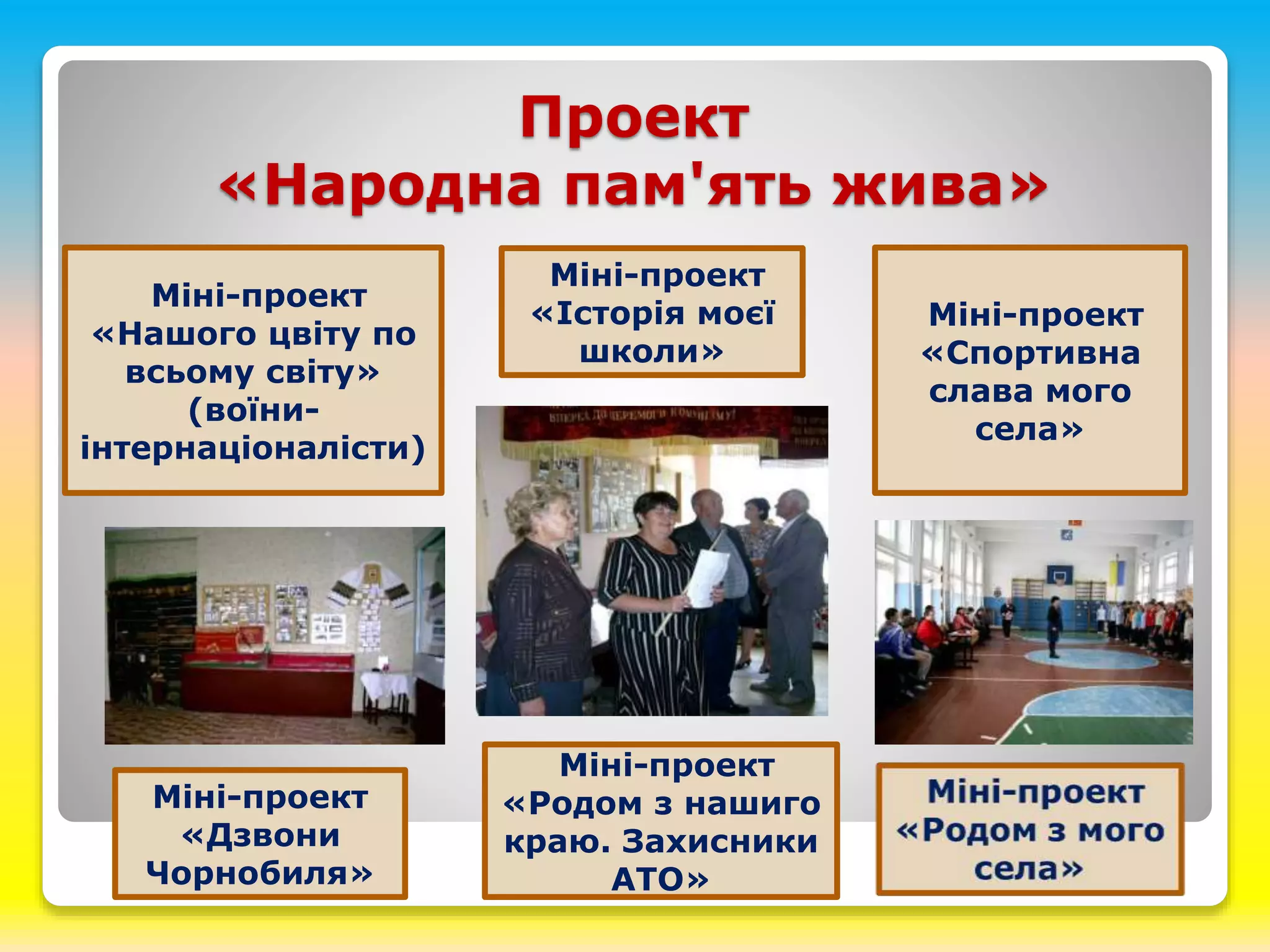 Проект
«Народна пам'ять жива»
Міні-проект
«Нашого цвіту по
всьому світу»
(воїни-
інтернаціоналісти)
Міні-проект
«Родом з нашиго
краю. Захисники
АТО»
Міні-проект
«Історія моєї
школи»
Міні-проект
«Спортивна
слава мого
села»
Міні-проект
«Дзвони
Чорнобиля»
 