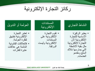 KING ABDULAZIZ UNIVERSITY ‫العزيز‬ ‫عبد‬ ‫الملك‬ ‫جامعة‬KING ABDULAZIZ UNIVERSITY
‫اإللكترونية‬ ‫التجارة‬ ‫ركائز‬
‫التدوي‬ ‫أو‬ ‫العولمة‬‫ل‬
•‫التجارة‬ ‫تعتبر‬
‫تطبي‬ ‫اإللكترونية‬‫ق‬
‫العولمة‬ ‫لفكرة‬.
•‫القانون‬ ‫فالعالقات‬‫ية‬
‫عالقات‬ ‫هي‬ ‫الناشئة‬
‫للقارات‬ ‫عابرة‬
‫المستندات‬
‫اإللكترونية‬
•‫التجارة‬ ‫تقوم‬
‫على‬ ‫اإللكترونية‬
‫المستندات‬
‫وليس‬ ‫اإللكترونية‬‫ت‬
‫الورقية‬.
‫التجاري‬ ‫النشاط‬
•‫الركيزة‬ ‫يعتبر‬
‫للتجارة‬ ‫األساسية‬
‫ألن‬ ‫اإللكترونية‬
‫اإللكترون‬ ‫التجارة‬‫ية‬
‫األنشطة‬ ‫بقية‬ ‫مثل‬
‫ُالك‬‫م‬ ‫يمارسها‬ ‫التي‬
‫ومقدمو‬ ‫السلع‬
‫الخدمات‬.
9
 
