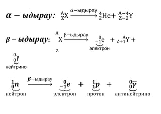 𝜶 − ыдырау: X
α−ыдырау
→ He2
4
Z
A
+ YZ−2
A−4
𝜷 − ыдырау: X
β−ыдырау
→ e−1
0
⏟
электронZ
A
+ YZ+1
A
+
γ0
0
⏟
нейтрино
𝒏𝟎
𝟏
⏟
нейтрон
𝜷−ыдырау
→ 𝒆−𝟏
𝟎
⏟
электрон
+ 𝒑𝟏
𝟏
⏟
протон
+ 𝜸̅𝟎
𝟎
⏟
антинейтрино
 