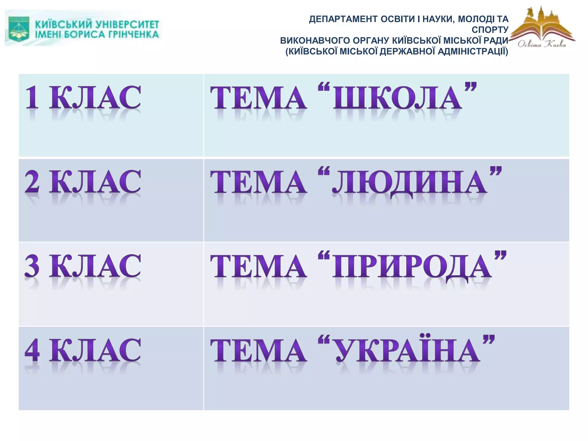 ДЕПАРТАМЕНТ ОСВІТИ І НАУКИ, МОЛОДІ ТА
СПОРТУ
ВИКОНАВЧОГО ОРГАНУ КИЇВСЬКОЇ МІСЬКОЇ РАДИ
(КИЇВСЬКОЇ МІСЬКОЇ ДЕРЖАВНОЇ АДМІНІСТРАЦІЇ)
 