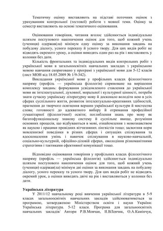 Тематичну оцінку виставляють на підставі поточних оцінок з
урахуванням контрольної (тестової) роботи з мовної теми. Оцінку за
семестр виставляють на основі тематичного оцінювання.
Оцінювання говоріння, читання вголос здійснюється індивідуально
шляхом поступового накопичення оцінок для того, щоб кожний учень
(учениця) одержав(ла) мінімум одну оцінку за виконання завдань на
побудову діалогу, усного переказу й усного твору. Для цих видів робіт не
відводять окремого уроку, а оцінки виводять один раз на рік і виставляють у
колонки без дати.
Кількість фронтальних та індивідуальних видів контрольних робіт з
української мови в загальноосвітніх навчальних закладах з українською
мовою навчання скориговано у програмі з української мови для 5-12 класів
(лист МОН від 18.05.2009 № 1/9-342).
Викладання української мови у профільних класах філологічного
напряму (профіль — українська філологія) спрямоване на вирішення
комплексу завдань: формування усвідомленого ставлення до української
мови як інтелектуальної, духовної, моральної і культурної цінності, потреби
знати сучасну українську літературну мову й досконало володіти нею в усіх
сферах суспільного життя, розвиток інтелектуально-креативних здібностей,
прагнення до творчого осягнення вершин української культури й мистецтва
слова; готовності до адекватного вибору й отримання професійної
гуманітарної (філологічної) освіти; поглиблення знань про мову як
багатофункціональну знакову систему й суспільне явище, розуміння
основних процесів, що відбуваються в мові, ознайомлення з мовознавством
як наукою і працями провідних вітчизняних лінгвістів тощо; засвоєння норм
мовленнєвої поведінки в різних сферах і ситуаціях спілкування та
вдосконалення умінь і навичок спілкування в науково-навчальній,
соціально-культурній, офіційно-діловій сферах, оволодіння різноманітними
стратегіями і тактиками ефективної комунікації тощо.
Відповідно оцінювання говоріння у профільних класах філологічного
напряму (профіль — українська філологія) здійснюється індивідуально
шляхом поступового накопичення оцінок для того, щоб кожний учень
(учениця) одержав(ла) мінімум дві оцінки за виконання завдань на побудову
діалогу, усного переказу та усного твору. Для цих видів робіт не відводять
окремий урок, а оцінки виводять двічі на рік і виставляються у колонки без
дати.
Українська література
У 2011/12 навчальному році вивчення української літератури в 5-9
класах загальноосвітніх навчальних закладів здійснюватиметься за
програмою, затвердженою Міністерством освіти і науки України:
Українська література. 5-12 класи. Програма для загальноосвітніх
навчальних закладів/ Автори Р.В.Мовчан, ІІ.ВЛевчик, О.А.Камінчук,
 