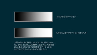 リニアなグラデーション
人の目によるグラデーションのとらえ方
人間の目は光の強度に対してリニアに反応しない。
むしろ明るさに対し、より簡単に反応する。人間の目
には、黒から白にリニアに進むグラデーションが、
リニアなグラデーションのように見えない。
 