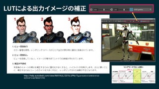LUTによる出力イメージの補正
http://help.autodesk.com/view/MAYAUL/2016/JPN//?guid=GUID-A1329E53-4132-
4229-AF14-607BE0371F95
 