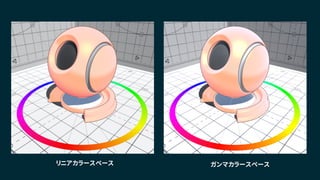 リニアカラースペース ガンマカラースペース
 