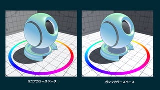 リニアカラースペース ガンマカラースペース
 