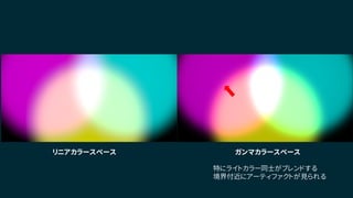 リニアカラースペース ガンマカラースペース
特にライトカラー同士がブレンドする
境界付近にアーティファクトが見られる
 