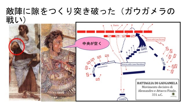 戦争史と哲学史