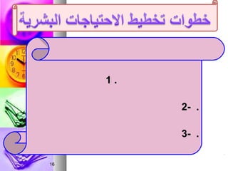 11 ..
2-2- ..
3-3- ..
1616
 