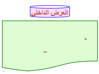 +
–
27
 