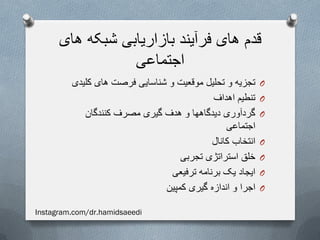 ‫های‬ ‫شبکه‬ ‫بازاریابی‬ ‫فرآیند‬ ‫های‬ ‫قدم‬
‫اجتماعی‬
O‫کلیدی‬ ‫های‬ ‫فرصت‬ ‫شناسایی‬ ‫و‬ ‫موقعیت‬ ‫تحلیل‬ ‫و‬ ‫تجزیه‬
O‫اهداف‬ ‫تنطیم‬
O‫کنندگان‬ ‫مصرف‬ ‫گیری‬ ‫هدف‬ ‫و‬ ‫دیدگاهها‬ ‫گردآوری‬
‫اجتماعی‬
O‫کانال‬ ‫انتخاب‬
O‫تجربی‬ ‫استراتژی‬ ‫خلق‬
O‫ترفیعی‬ ‫برنامه‬ ‫یک‬ ‫ایجاد‬
O‫کمپین‬ ‫گیری‬ ‫اندازه‬ ‫و‬ ‫اجرا‬
Instagram.com/dr.hamidsaeedi
 