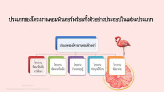 ประเภทของโครงงานคอมพิวเตอร์พร้อมทั้งตัวอย่างประกอบในแต่ละประเภท
วอลเปเปอร์จาก
http://littlebug365.blogspot.com/2016/08/blog-post_10.html
 