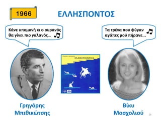 29
1966
Βίκυ
Μοσχολιού
Γρηγόρης
Μπιθικώτσης
ΕΛΛΗΣΠΟΝΤΟΣ
Τα τρένα που φύγαν
αγάπες μού πήρανε...
Κάνε υπομονή κι ο ουρανός
θα γίνει πιο γαλανός…
 