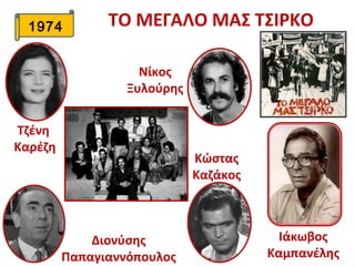 55
1974 ΤΟ ΜΕΓΑΛΟ ΜΑΣ ΤΣΙΡΚΟ
Ιάκωβος
Καμπανέλης
Τζένη
Καρέζη
Κώστας
Καζάκος
Διονύσης
Παπαγιαννόπουλος
Νίκος
Ξυλούρης
 