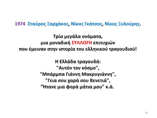 58
1974 Σταύρος Ξαρχάκος, Νίκος Γκάτσος, Νίκος Ξυλούρης.
Τρία μεγάλα ονόματα,
μια μοναδική ΣΥΛΛΟΓΗ επιτυχιών
που έμειναν στην ιστορία του ελληνικού τραγουδιού!
Η Ελλάδα τραγουδά:
"Αυτόν τον κόσμο",
"Μπάρμπα Γιάννη Μακρυγιάννη",
"Γεια σου χαρά σου Βενετιά",
"Ήτανε μια φορά μάτια μου" κ.ά.
 