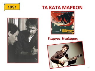 67
1991 ΤΑ ΚΑΤΑ ΜΑΡΚΟΝ
Γιώργος Νταλάρας
 