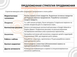 crm стратегия