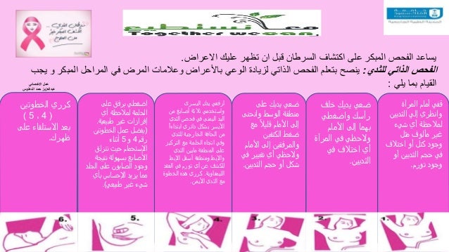 بنك فلسطين بنك فلسطين راعي رئيسي لحملة الكشف المبكر عن سرطان الثدي التي أطلقها مركز دنيا لأورام النساء