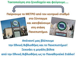 5
Τακτοποίηση στο ξενοδοχείο και φεύγουμε....
Παίρνουμε το ΜΕΤΡΟ από τον κεντρικό σταθμό
στο Σύνταγμα
και κατεβαίνουμε
στη στάση
Πανεπιστήμιο.
Απέναντί μας βλέπουμε
την Εθνική Βιβλιοθήκη και το Πανεπιστήμιο!
Ξεκινάει η μεγάλη βόλτα
από την Εθνική Βιβλιοθήκη ως το Παναθηναϊκό Στάδιο!
 