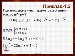 При яких значеннях параметра а рівняння
має розв’язок?
1) ОДЗ:
5log25log)lg2(log1 5 xxxa ⋅=−⋅+



⋅<
≠>
ax
xx
lg2
1;0
Приклад-1.2
(с) Т.В. Попова
 