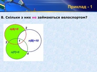 Приклад - 1
8. Скільки з них не займаються велоспортом?
n(А)=8
n(В)=10
n(Р)=6
3
2
4
1
1
2
3
 