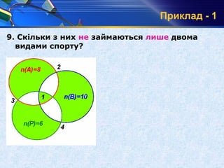 Приклад - 1
9. Скільки з них не займаються лише двома
видами спорту?
n(А)=8
n(В)=10
n(Р)=6
3
2
4
1
1
2
3
 