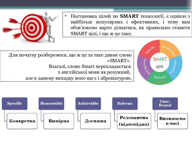 смарт