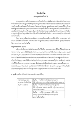 8
ประเด็นที่ 2
กำรดูแลทำงร่ำงกำย
การดูแลอย่างประคับประคองทางกายเกี่ยวข้องกับการตัดสินใจอย่างชัดเจนถึงเป้าหมายแนว
ทางการรักษาและการปฏิบัติจริง ซึ่งผู้ป่วยและญาติควรได้รับการอธิบายให้เข้าใจ มีความเห็นและยอมรับ
ร่วมกัน โดยมีความเชื่อมโยงกับลักษณะทางวัฒนธรรม ศีลธรรม และจริยธรรมของผู้ป่วย และผู้ให้การรักษา
บนพื้นฐานของสังคมและกฎหมายของระบบสาธารณสุขที่มี ทั้งนี้แนวทางปฏิบัติเป็นไปในลักษณะที่จริงใจ
และมั่นใจเป็นที่ยอมรับของสังคมและเป็นการตัดสินใจร่วมกันบนความสัมพันธ์ที่ดีระหว่างแพทย์หรือผู้ให้
การดูแลกับผู้ป่วยหรือญาติเพื่อให้มีการใช้เทคโนโลยีหรือเครื่องมือต่าง ๆ ทางการแพทย์ในการช่วยเหลือ
อย่างเหมาะสม
ปัญหาทางกายที่พบบ่อยและต้องการการดูแลในระยะท้ายของชีวิต ได้แก่ ความปวด หายใจ
ลาบาก อ่อนเพลีย เบื่ออาหาร คลื่นไส้อาเจียน ท้องผูก นอนไม่หลับ และอาการสับสน ผู้ป่วยบางคนอาจมี
ปัญหาทางกายหลายอย่างร่วมกัน
ปัญหำควำมปวด (Pain)
หลักการบาบัดความปวดในผู้ป่วยระยะท้าย ใช้หลักการขององค์การอนามัยโลกที่ให้ยาแก้ปวดตาม
ขั้น (ตารางที่ 1) และการใช้วิธีที่ไม่เจ็บปวด (non invasive) ก่อน เช่น ให้รับประทาน (by mouth) และให้
ตามเวลา (by the clock) ขนาดไม่มีจากัด แต่ให้ประเมินติดตามการเลือกใช้ชนิดและปรับขนาดตามความ
รุนแรงไม่ใช่ตามระยะของโรคและเมื่อยาแก้ปวดในระดับขั้นเดียวกันใช้ไม่ได้ผลในขนาดสูงแล้วก็ควรปรับ
เป็นยาในขั้นที่สูงกว่าไม่ควรให้ซ้อนชนิดกัน เช่นทั้ง codeine และ tramadol ในช่วงเวลาเดียวกัน และเมื่อ
ปวดดีขึ้นก็ปรับลดขนาดลงตามความรุนแรง เมื่อปวดแบบต่อเนื่องต้องให้ยาตามตารางเวลาเพื่อคุมอาการ
ต่อเนื่อง (around the clock) แต่เมื่อมีความปวดที่เกิดเป็นครั้งคราว (breakthrough pain) ก็ให้เสริมอีก
ด้วยยาที่ออกฤทธิ์อย่างรวดเร็วเพื่อรีบคุมอาหาร ปัจจุบันให้ยาตามกลไกความปวดที่เกิดขึ้น
ตำรำงที่ 1 หลักการใช้ยาแก้วปวดขององค์การอนามัยโลก
ตามความรุนแรงของ
ความปวด เป็นขั้นบันได
(by the ladder)
ขั้นที่ 1 รายที่มีความปวดน้อยถึงปานกลาง
ให้ยากลุ่ม non opioids โดยร่วมกับยาเสริมตามอาการ
ขั้นที่ 2 รายที่มีความปวดปานกลางถึงรุนแรง
ให้ยากลุ่ม weak opioids โดยให้ยากลุ่ม non opioids
และยาเสริมร่วมด้วย
ขั้นที่ 3 รายที่มีความรุนแรงมาก ให้ยากลุ่ม
strong opiods โดยให้ยากลุ่ม non opioids
และยาเสริมร่วมด้วย
 