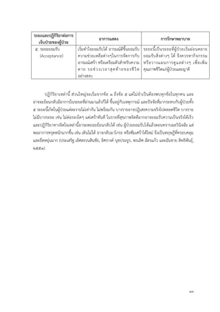 13
ระยะและปฏิกิริยำต่อกำร
เจ็บป่วยของผู้ป่วย
อำกำรแสดง กำรรักษำพยำบำล
5. ระยะยอมรับ
(Acceptance)
เริ่มทาใจยอมรับได้ อารมณ์ดีขึ้นยอมรับ
ความช่วยเหลือต่างๆในการจัดการกับ
อารมณ์เศร้า หรือเตรียมตัวสาหรับความ
ตาย รอช่วงเวลาสุดท้ายของชีวิต
อย่างสงบ
ระยะนี้เป็นระยะที่ผู้ป่วยเริ่มผ่อนคลาย
ยอมรับสิ่งต่างๆ ได้ จึงควรหากิจกรรม
หรือวางแผนการดูแลต่างๆ เพื่อเพิ่ม
คุณภาพชีวิตแก่ผู้ป่วยและญาติ
ปฏิกิริยาเหล่านี้ ส่วนใหญ่จะเริ่มจากข้อ 1 ถึงข้อ 5 แต่ไม่จาเป็นต้องพบทุกข้อในทุกคน และ
อาจจะย้อนกลับมีอาการในระยะที่ผ่านมาแล้วก็ได้ ขึ้นอยู่กับเหตุการณ์ และปัจจัยที่มากระทบกับผู้ป่วยทั้ง
5 ระยะนี้เกิดในผู้ป่วยแต่ละรายไม่เท่ากัน ไม่พร้อมกัน บางรายอาจปฏิเสธความจริงไปตลอดชีวิต บางราย
ไม่มีบางระยะ เช่น ไม่ต่อรองใดๆ แต่เศร้าทันที ในรายที่สุขภาพจิตดีมากอาจยอมรับความเป็นจริงได้เร็ว
และปฏิกิริยาทางจิตใจเหล่านี้อาจถดถอยย้อนกลับได้ เช่น ผู้ป่วยยอมรับได้แล้วตอนทราบผลวินิจฉัย แต่
พออาการทรุดหนักมากขึ้น เช่น เดินไม่ได้ อาจกลับมาโกรธ หรือซึมเศร้าได้ใหม่ จึงเป็นทฤษฎีที่ครอบคลุม
และยืดหยุ่นมาก (ประเสริฐ เลิศสงวนสินชัย, อิศรางค์ นุชประยูร, พรเลิศ ฉัตรแก้ว และฉันชาย สิทธิพันธุ์,
2551)
 