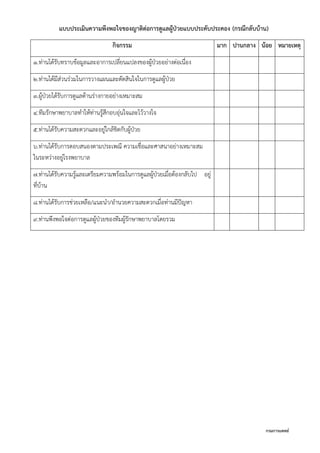 กรมการแพทย์
แบบประเมินความพึงพอใจของญาติต่อการดูแลผู้ป่วยแบบประคับประคอง (กรณีกลับบ้าน)
กิจกรรม มาก ปานกลาง น้อย หมายเหตุ
1.ท่ำนได้รับทรำบข้อมูลและอำกำรเปลี่ยนแปลงของผู้ป่วยอย่ำงต่อเนื่อง
2.ท่ำนได้มีส่วนร่วมในกำรวำงแผนและตัดสินใจในกำรดูแลผู้ป่วย
3.ผู้ป่วยได้รับกำรดูแลด้ำนร่ำงกำยอย่ำงเหมำะสม
4.ทีมรักษำพยำบำลทำให้ท่ำนรู้สึกอบอุ่นใจและไว้วำงใจ
5.ท่ำนได้รับควำมสะดวกและอยู่ใกล้ชิดกับผู้ป่วย
6.ท่ำนได้รับกำรตอบสนองตำมประเพณี ควำมเชื่อและศำสนำอย่ำงเหมำะสม
ในระหว่ำงอยู่โรงพยำบำล
7.ท่ำนได้รับควำมรู้และเตรียมควำมพร้อมในกำรดูแลผู้ป่วยเมื่อต้องกลับไป อยู่
ที่บ้ำน
8.ท่ำนได้รับกำรช่วยเหลือ/แนะนำ/อำนวยควำมสะดวกเมื่อท่ำนมีปัญหำ
9.ท่ำนพึงพอใจต่อกำรดูแลผู้ป่วยของทีมผู้รักษำพยำบำลโดยรวม
 