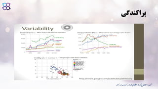 ‫پراکندگی‬
‫ک‬ ‫و‬ ‫کسب‬ ‫و‬ ‫داده‬‫عظیم‬ ‫گری‬‫تحلیل‬ ‫گروه‬‫ار‬
 