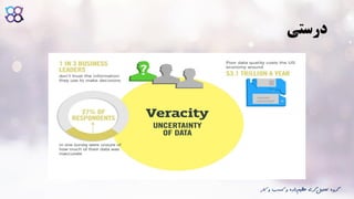 ‫درستی‬
‫ک‬ ‫و‬ ‫کسب‬ ‫و‬ ‫داده‬‫عظیم‬ ‫گری‬‫تحلیل‬ ‫گروه‬‫ار‬
 