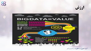 ‫ارزش‬
‫ک‬ ‫و‬ ‫کسب‬ ‫و‬ ‫داده‬‫عظیم‬ ‫گری‬‫تحلیل‬ ‫گروه‬‫ار‬
 