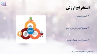 ‫ارزش‬ ‫استخراج‬
‫قیمتها‬ ‫کاهش‬
‫بهتر‬ ‫و‬ ‫سریعتر‬ ‫گیری‬ ‫تصمیم‬
‫جدید‬ ‫خدمات‬ ‫و‬ ‫محصوالت‬
‫ک‬ ‫و‬ ‫کسب‬ ‫و‬ ‫داده‬‫عظیم‬ ‫گری‬‫تحلیل‬ ‫گروه‬‫ار‬
 