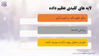 ‫داده‬ ‫عظیم‬ ‫کلیدی‬ ‫های‬ ‫الیه‬
‫ک‬ ‫و‬ ‫کسب‬ ‫و‬ ‫داده‬‫عظیم‬ ‫گری‬‫تحلیل‬ ‫گروه‬‫ار‬
 