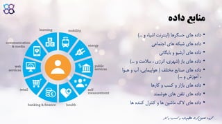 ‫داده‬ ‫منابع‬
•‫حسگرها‬ ‫های‬ ‫داده‬(‫و‬ ‫اشیاء‬ ‫اینترنت‬)...
•‫اجتماعی‬ ‫های‬ ‫شبکه‬ ‫های‬ ‫داده‬
•‫بایگانی‬ ‫و‬ ‫آرشیو‬ ‫های‬ ‫داده‬
•‫باز‬ ‫های‬ ‫داده‬(‫و‬ ‫سالمت‬ ، ‫انرژی‬ ،‫شهری‬)...
•‫مختلف‬ ‫صنایع‬ ‫های‬ ‫داده‬(‫ها‬ ‫و‬ ‫آب‬ ،‫هواپیمایی‬‫وا‬
‫و‬ ‫آموزش‬ ،)...
•‫کارها‬ ‫و‬ ‫کسب‬ ‫و‬ ‫بازار‬ ‫های‬ ‫داده‬
•‫هوشمند‬ ‫های‬ ‫تلفن‬ ‫های‬ ‫داده‬
•‫ها‬ ‫کننده‬ ‫کنترل‬ ‫و‬ ‫ها‬ ‫ماشین‬ ‫الگ‬ ‫های‬ ‫داده‬
‫ک‬ ‫و‬ ‫کسب‬ ‫و‬ ‫داده‬‫عظیم‬ ‫گری‬‫تحلیل‬ ‫گروه‬‫ار‬
 