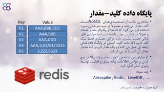 ‫کلید‬ ‫داده‬ ‫پایگاه‬-‫مقدار‬
•‫هاای‬‫بنادی‬‫دساته‬ ‫از‬ ‫حالات‬ ‫ترین‬‫ساده‬NoSQL،‫دساته‬
‫کلید‬-‫مقدار‬‫ما‬ ‫هاایی‬ ‫سیساتم‬ ‫در‬ ‫معماوال‬ ‫و‬ ‫باشد‬‫می‬‫ورد‬
‫متمای‬ ‫یکدیگر‬ ‫از‬ ‫ها‬‫داده‬ ‫که‬ ‫گیرد‬ ‫می‬ ‫قرار‬ ‫استفاده‬‫هستند‬ ‫ز‬
‫نظ‬ ‫مواردی‬ ‫به‬ ‫نسبت‬ ‫ها‬‫داده‬ ‫بودن‬ ‫دسترس‬ ‫در‬ ‫اصوال‬ ‫و‬‫یر‬
‫دارد‬ ‫بیشتری‬ ‫اهمیت‬ ‫پایائی‬.‫یا‬ ‫فقاط‬ ‫معمااری‬ ‫این‬ ‫در‬‫ک‬
‫داریم‬ ‫کلید‬(‫داده‬ ‫پایگااه‬ ‫در‬ ‫اصالی‬ ‫کلیاد‬ ‫مانند‬ ‫که‬‫هاای‬
‫کنند‬ ‫می‬ ‫عمل‬ ‫ای‬ ‫رابطه‬)‫مقادار‬ ‫کاه‬ ‫داریام‬ ‫مقدار‬ ‫یک‬ ‫و‬
‫گرداند‬ ‫می‬ ‫باز‬ ‫را‬ ‫کلید‬ ‫آن‬ ‫معادل‬.
•‫در‬ ‫در‬ ‫بااال‬ ‫سارعت‬ ‫باه‬ ‫تاوان‬ ‫می‬ ‫دسته‬ ‫این‬ ‫مزایای‬ ‫از‬
‫توسا‬ ‫قابلیات‬ ‫و‬ ‫سازی‬ ‫پیاده‬ ،‫اطالعات‬ ‫خواندن‬ ‫و‬ ‫کردن‬‫عه‬
‫کرد‬ ‫اشاره‬ ‫آسان‬ ‫پذیری‬.
•‫نمونه‬ ‫چند‬:
Aerospike , Redis , LevelDB , …
‫ک‬ ‫و‬ ‫کسب‬ ‫و‬ ‫داده‬‫عظیم‬ ‫گری‬‫تحلیل‬ ‫گروه‬‫ار‬
 