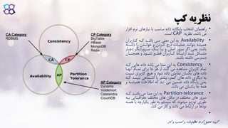 ‫نظریه‬‫کپ‬
•‫راهنمای‬‫انتخاب‬‫پایگاده‬‫داده‬‫مناسب‬‫با‬‫نیازهای‬‫نرم‬‫افزار‬
‫می‬،‫باشد‬‫نظریه‬CAP‫است‬.
•Availability‫به‬‫کااربران‬ ‫کاه‬ ‫باشاد‬ ‫مای‬ ‫معنی‬ ‫این‬
‫داشات‬ ‫را‬ ‫خوانادن‬ ‫و‬ ‫کاردن‬ ‫در‬ ‫عملیاات‬ ‫بتوانند‬ ‫همیشه‬‫ه‬
‫ساروردیگر‬ ‫یاک‬ ‫یاا‬ ‫و‬ ‫اصلی‬ ‫سرور‬ ‫اگر‬ ‫یعنی‬ ‫باشند‬‫دچاار‬
‫اان‬‫ا‬‫همچن‬ ‫و‬ ‫اود‬‫ا‬‫نش‬ ‫اع‬‫ا‬‫قط‬ ‫ااربران‬‫ا‬‫ک‬ ‫ااط‬‫ا‬‫ارتب‬ ‫اد‬‫ا‬‫ش‬ ‫اکل‬‫ا‬‫مش‬
‫باشند‬ ‫داشته‬ ‫دسترسی‬.
•Consistency‫کاه‬ ‫هایی‬ ‫داده‬ ‫باشد‬ ‫می‬ ‫معنا‬ ‫این‬ ‫به‬
‫آنها‬ ‫تماام‬ ‫برای‬ ‫جا‬ ‫هر‬ ‫از‬ ‫کنند‬ ‫می‬ ‫مشاهده‬ ‫کاربران‬ ‫تمام‬‫ا‬
‫نس‬ ‫کاربری‬ ‫هیچ‬ ‫و‬ ‫شود‬ ‫داده‬ ‫نمایش‬ ‫یکسان‬ ‫های‬ ‫داده‬‫بت‬
‫نب‬ ‫اشاتباهی‬ ‫یا‬ ‫بیشتر‬ ،‫کمتر‬ ‫های‬ ‫داده‬ ‫دیگری‬ ‫به‬‫کاه‬ ‫یناد‬
‫هم‬ ‫اطالعات‬ ‫که‬ ‫کند‬ ‫می‬ ‫تضمین‬ ‫داده‬ ‫پایگاه‬ ‫یعنی‬‫و‬ ‫یشاه‬
‫باشد‬ ‫می‬ ‫یکسان‬ ‫جا‬ ‫همه‬.
•Partition-telorance‫کاه‬ ‫باشاد‬ ‫می‬ ‫معنا‬ ‫این‬ ‫به‬
‫با‬ ‫جغرافیاایی‬ ‫مختلف‬ ‫های‬ ‫مکان‬ ‫در‬ ‫مختلف‬ ‫های‬ ‫سرور‬‫ه‬
‫یکپارچ‬ ‫طور‬ ‫به‬ ‫سیستم‬ ‫که‬ ‫میشوند‬ ‫توزیع‬ ‫طوری‬‫هماه‬ ‫با‬ ‫ه‬
‫کند‬ ‫می‬ ‫کار‬ ‫و‬ ‫باشد‬ ‫می‬ ‫ارتباط‬ ‫در‬ ‫نودها‬.
•
‫ک‬ ‫و‬ ‫کسب‬ ‫و‬ ‫داده‬‫عظیم‬ ‫گری‬‫تحلیل‬ ‫گروه‬‫ار‬
 