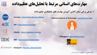 ‫ک‬ ‫و‬ ‫کسب‬ ‫و‬ ‫داده‬‫عظیم‬ ‫گری‬‫تحلیل‬ ‫گروه‬‫ار‬
Coursera – Data-Driven Decision Making
EdX – Data Science Essentials
Udacity – Intro to Machine Learning
IBM – Data Science Fundamentals
California Institute of Technology – Learning from Data
Dataquest – Become a Data Scientist
KDNuggets – Data Mining Course
‫عظی‬ ‫های‬‫تحلیل‬ ‫با‬ ‫مرتبط‬ ‫انسانی‬ ‫های‬‫مهارت‬‫داده‬‫م‬
‫معرفی‬‫برخی‬‫منابع‬‫آنالین‬‫آموزش‬‫مهارت‬‫های‬‫تحلیلگری‬‫عظ‬‫یم‬‫داده‬
 