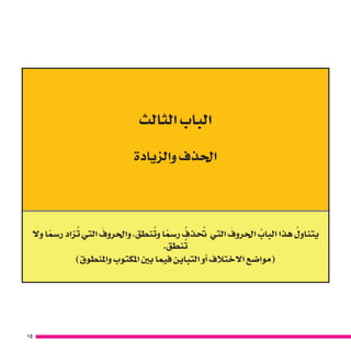 15
‫الثالث‬ ‫الباب‬
‫والزيادة‬ ‫احلذف‬
‫وال‬ ‫ا‬ً‫ر�سم‬ ‫زاد‬ُ‫ت‬ ‫التي‬ َ‫واحلروف‬ ،‫نطق‬ُ‫وت‬ ‫ا‬ً‫ر�سم‬ ُ‫تحُذف‬ ‫التي‬ َ‫احلروف‬ ُ‫الباب‬ ‫هذا‬ ُ‫يتناول‬
.‫نطق‬ُ‫ت‬
)‫واملنطوق‬ ‫املكتوب‬ ‫بني‬ ‫فيما‬ ‫التباين‬ ‫أو‬� ‫االختالف‬ ‫(موا�ضع‬
 
