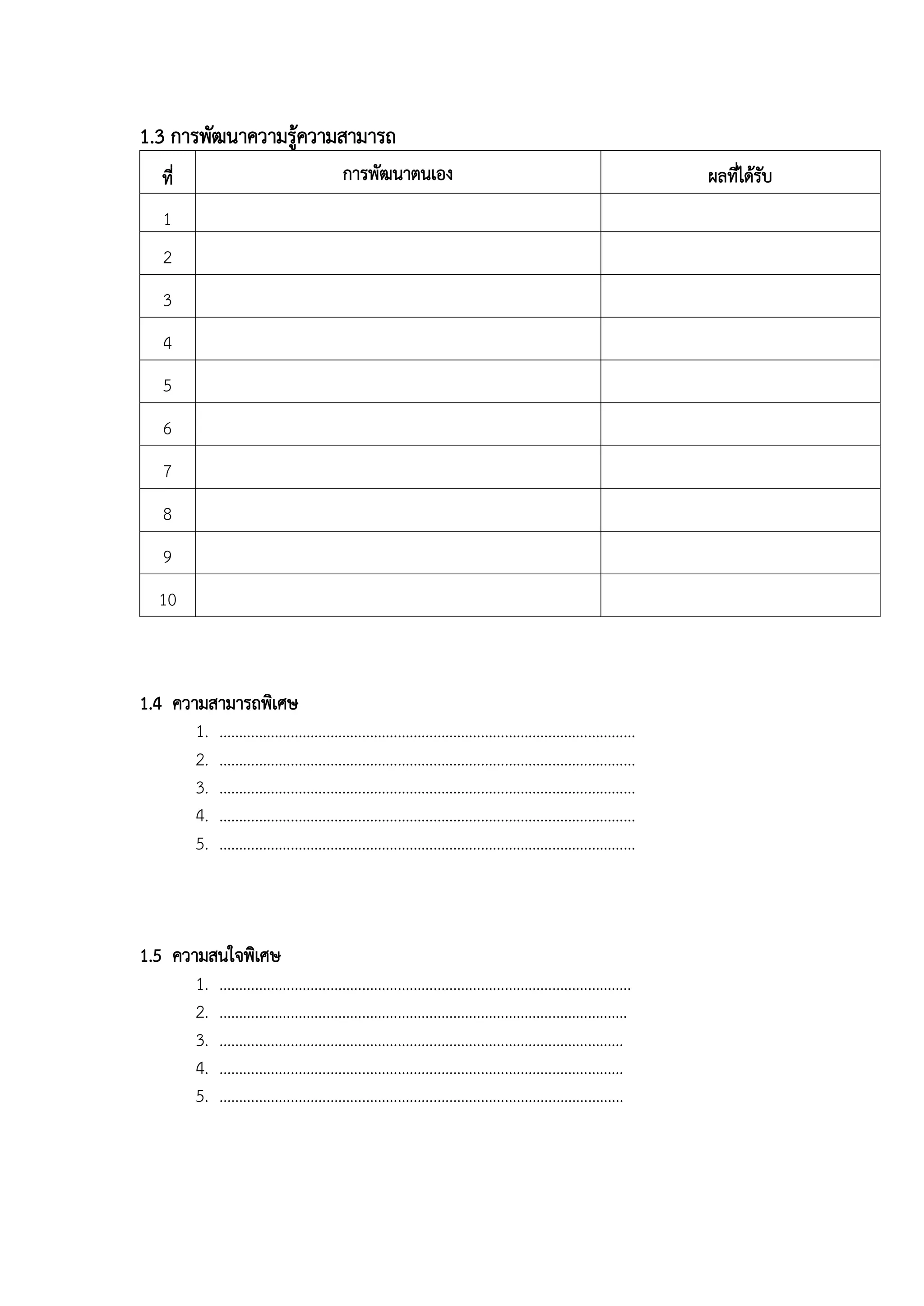 1.3 การพัฒนาความรู้ความสามารถ
ที่ การพัฒนาตนเอง ผลที่ได้รับ
1
2
3
4
5
6
7
8
9
10
1.4 ความสามารถพิเศษ
1. ……………………………………………………………………………………………
2. ……………………………………………………………………………………………
3. ……………………………………………………………………………………………
4. ……………………………………………………………………………………………
5. ……………………………………………………………………………………………
1.5 ความสนใจพิเศษ
1. …………………………………………………………………………………………..
2. ………………………………………………………………………………………….
3. …………………………………………………………………………………………
4. …………………………………………………………………………………………
5. …………………………………………………………………………………………
 