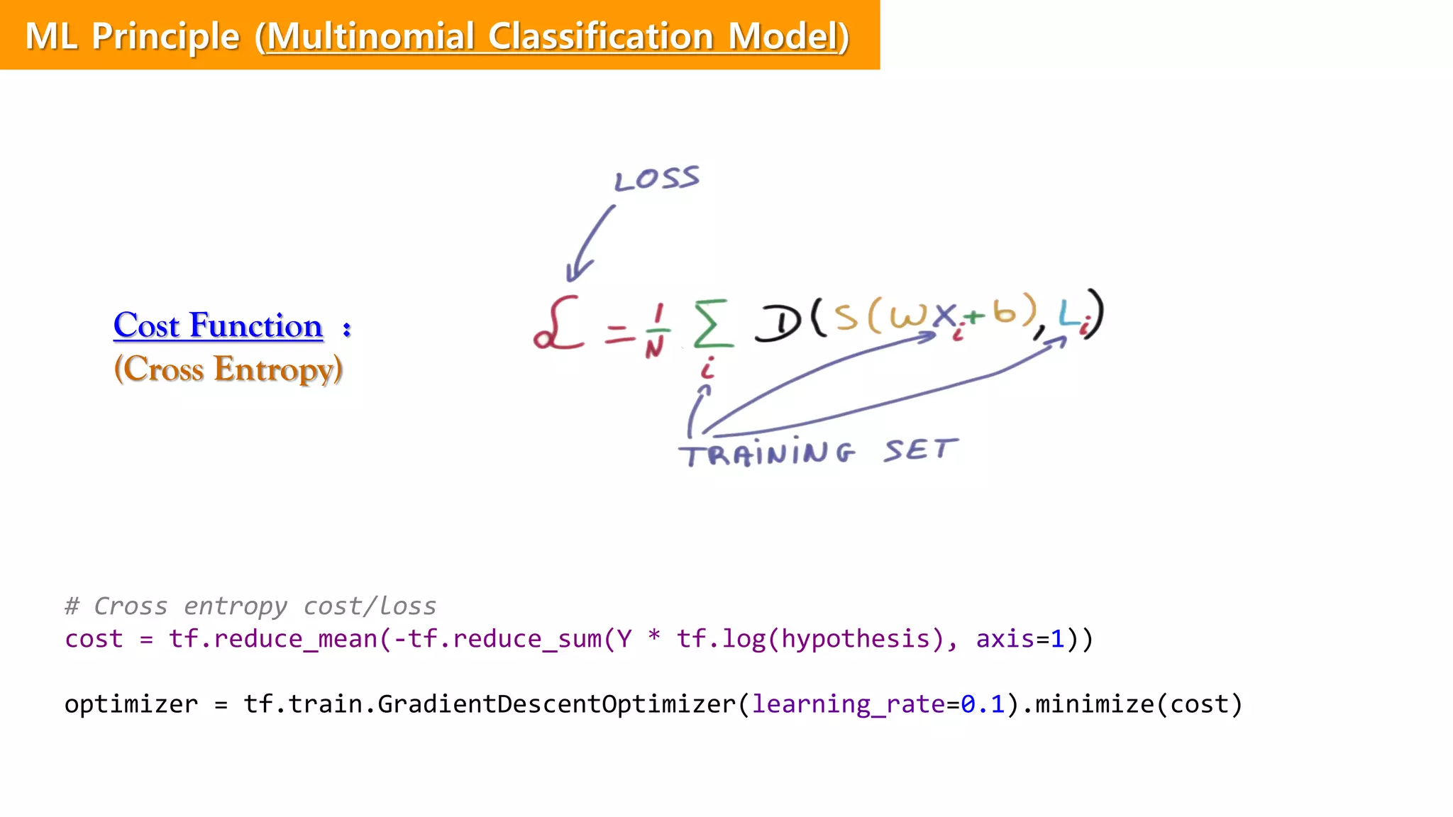 # Cross entropy cost/loss
cost = tf.reduce_mean(-tf.reduce_sum(Y * tf.log(hypothesis), axis=1))
optimizer = tf.train.GradientDescentOptimizer(learning_rate=0.1).minimize(cost)
Cost Function :
(Cross Entropy)
ML Principle (Multinomial Classification Model)
 