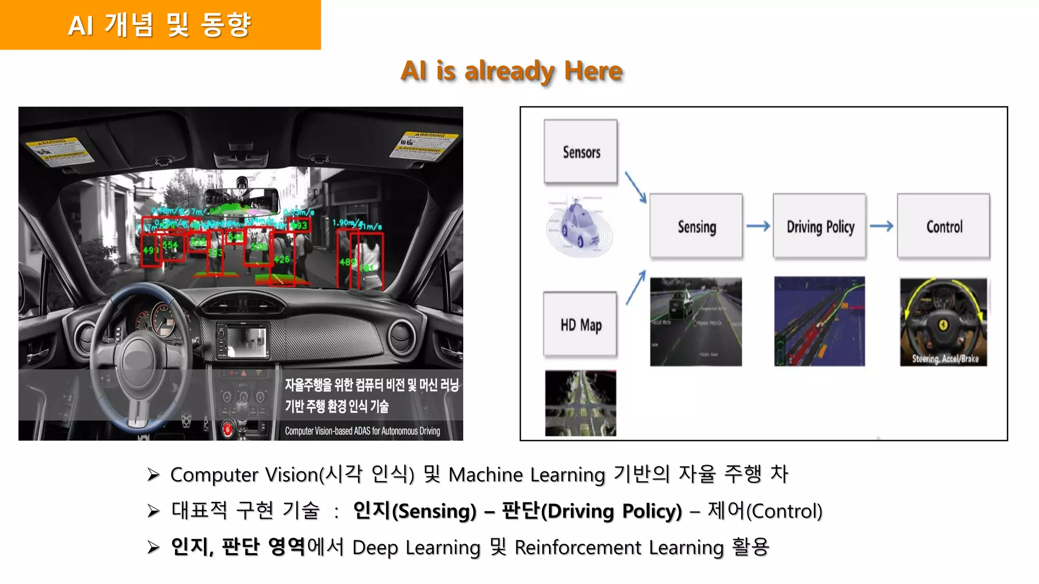AI 개념 및 동향
AI is already Here
 Computer Vision(시각 인식) 및 Machine Learning 기반의 자율 주행 차
 대표적 구현 기술 : 인지(Sensing) – 판단(Driving Policy) – 제어(Control)
 인지, 판단 영역에서 Deep Learning 및 Reinforcement Learning 활용
 