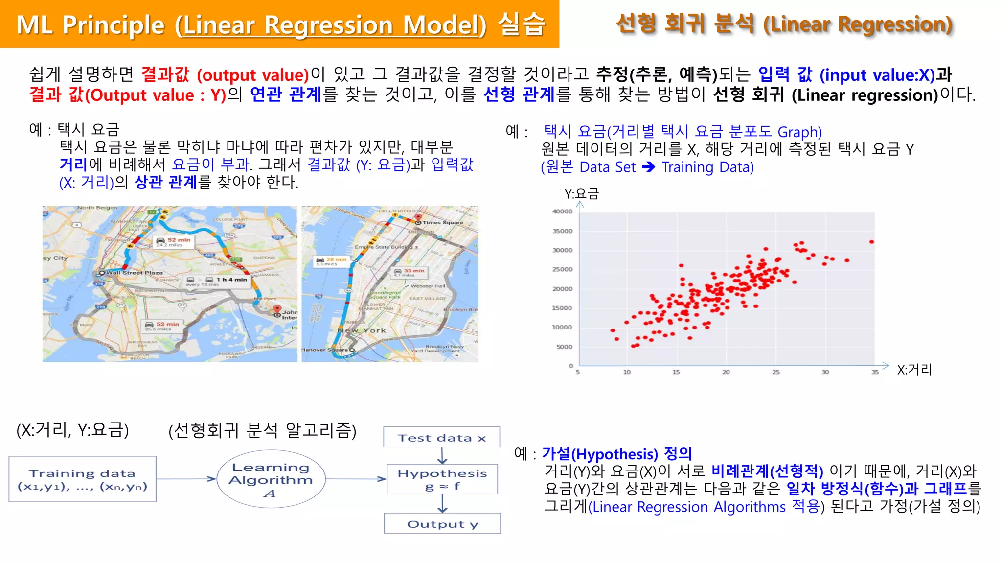 선형 회귀 분석 (Linear Regression)
쉽게 설명하면 결과값 (output value)이 있고 그 결과값을 결정할 것이라고 추정(추론, 예측)되는 입력 값 (input value:X)과
결과 값(Output value : Y)의 연관 관계를 찾는 것이고, 이를 선형 관계를 통해 찾는 방법이 선형 회귀 (Linear regression)이다.
예 : 택시 요금
택시 요금은 물론 막히냐 마냐에 따라 편차가 있지만, 대부분
거리에 비례해서 요금이 부과. 그래서 결과값 (Y: 요금)과 입력값
(X: 거리)의 상관 관계를 찾아야 한다.
X:거리
Y:요금
예 : 택시 요금(거리별 택시 요금 분포도 Graph)
원본 데이터의 거리를 X, 해당 거리에 측정된 택시 요금 Y
(원본 Data Set  Training Data)
예 : 가설(Hypothesis) 정의
거리(Y)와 요금(X)이 서로 비례관계(선형적) 이기 때문에, 거리(X)와
요금(Y)간의 상관관계는 다음과 같은 일차 방정식(함수)과 그래프를
그리게(Linear Regression Algorithms 적용) 된다고 가정(가설 정의)
(X:거리, Y:요금) (선형회귀 분석 알고리즘)
ML Principle (Linear Regression Model) 실습
 